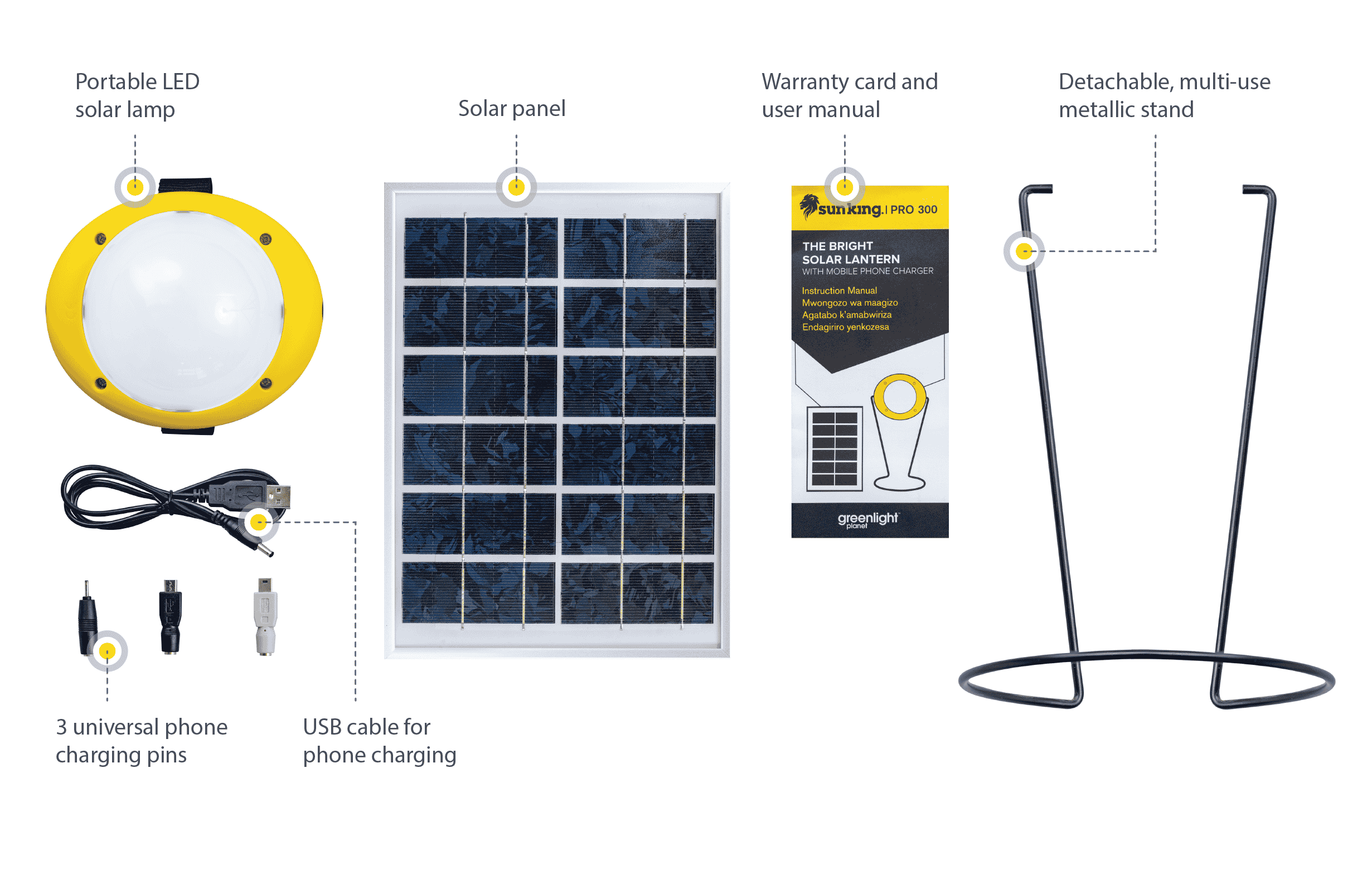 Image showing the components that come in the Pro 300 solar lantern box.