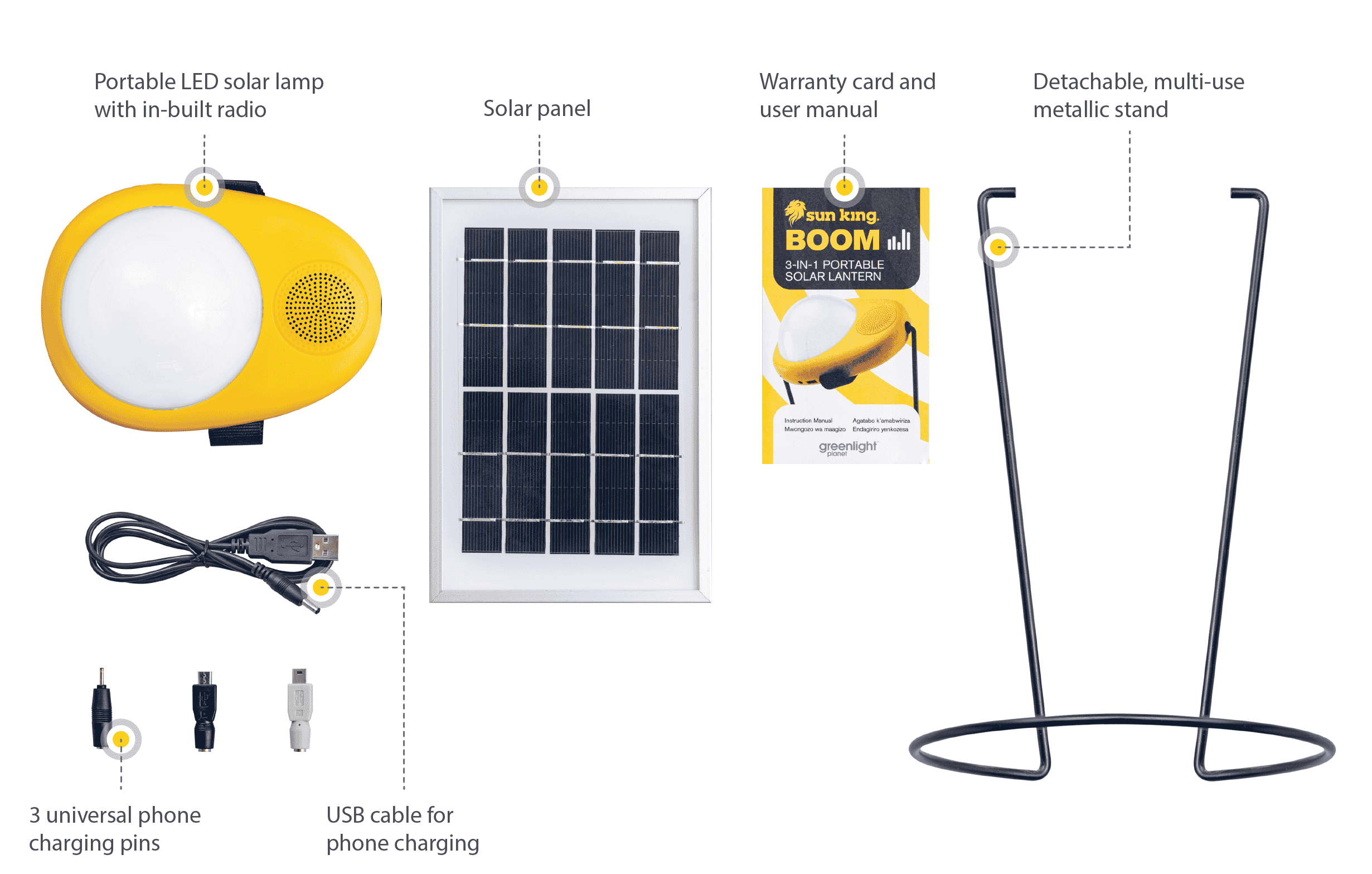 Image showing all of the components found in the Sun King Boom portable solar powered lantern, device charging, and radio box.
